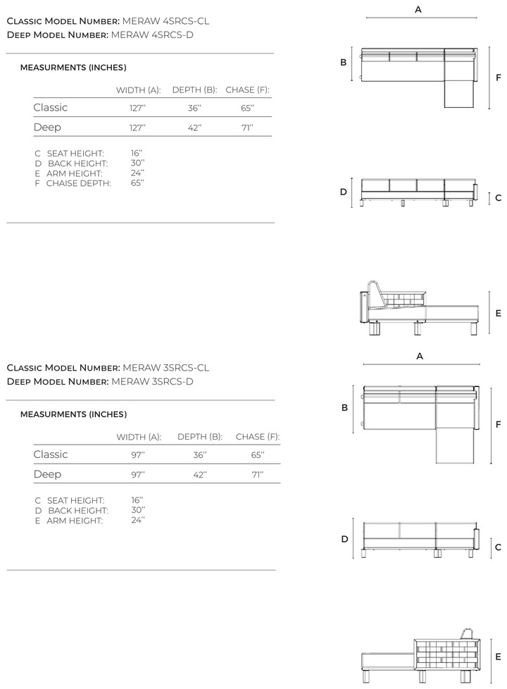 Luma Right Chaise Sectional dimensions